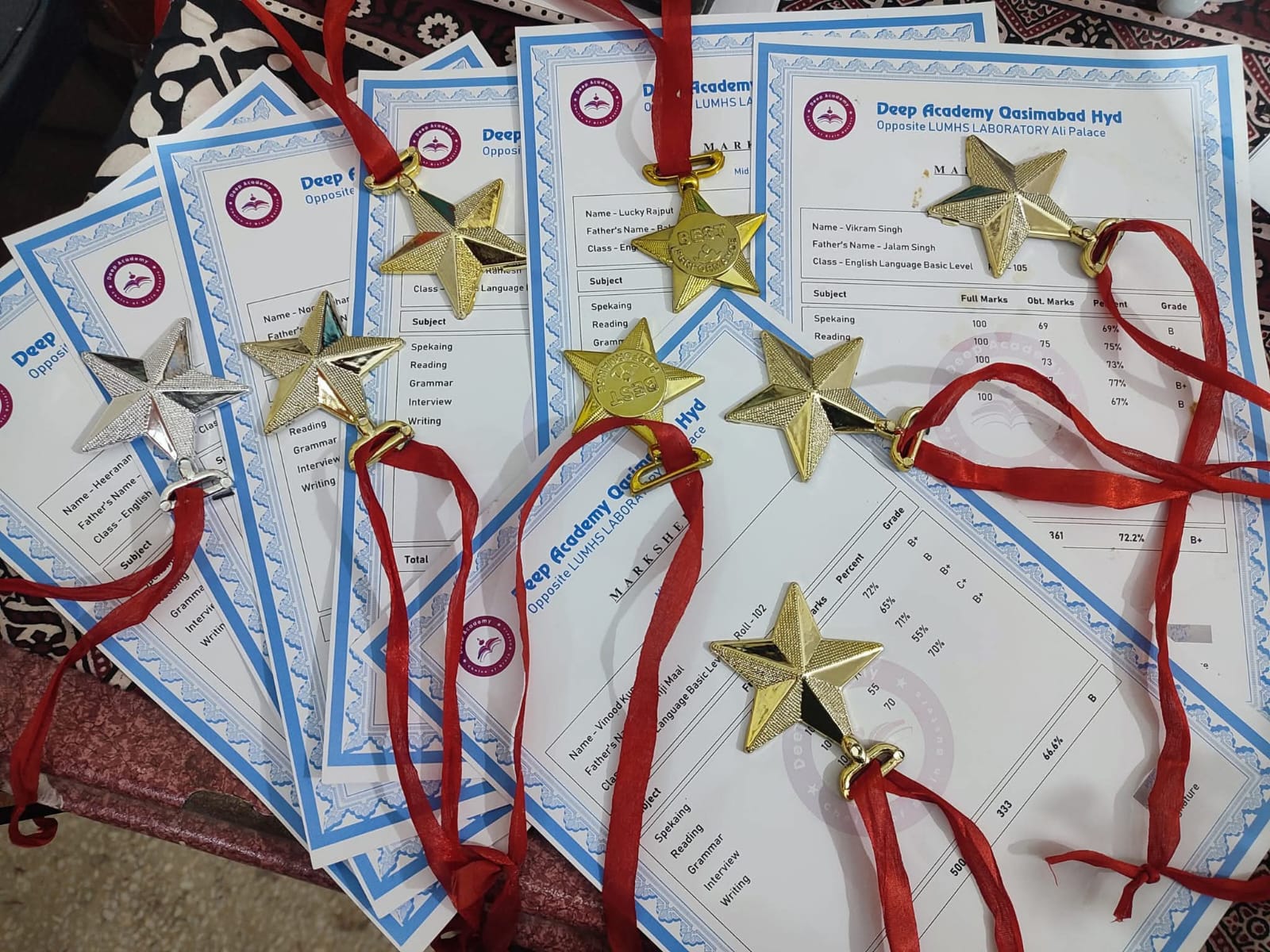 Classroom Activity 8